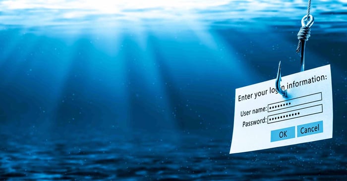 phishing 2024