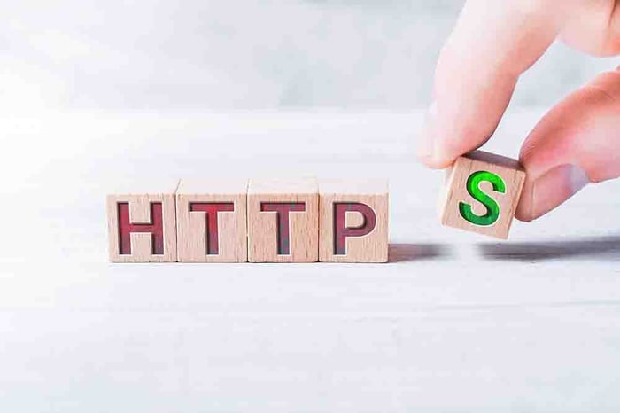 HTTPS:// SSL-certificaat