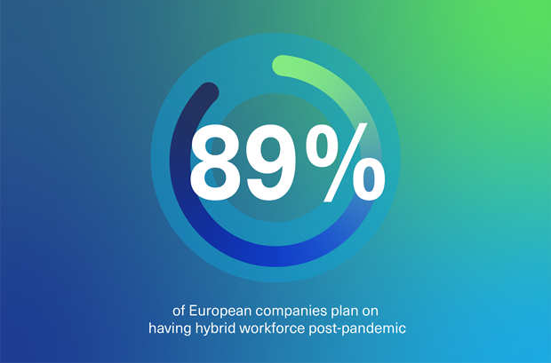 hybrid workforce