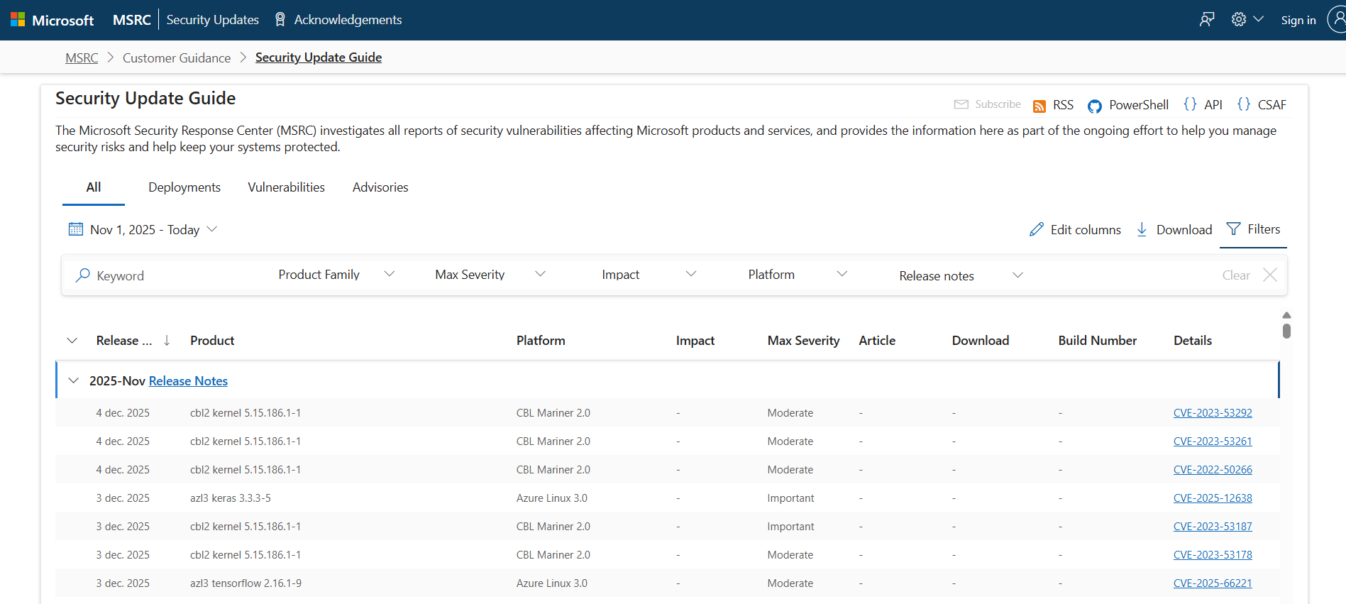 Microsoft Security update guide
