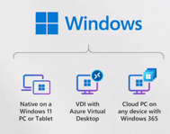 Windows ontworpen voor hybride werk