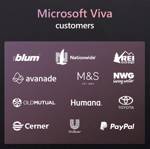 Microsoft Viva