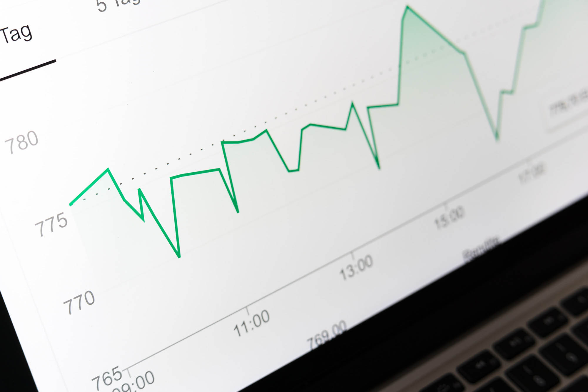 Woningcorporaties en data: meten is weten