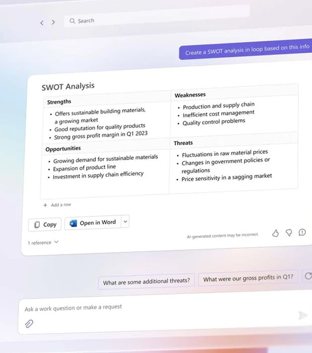 blog images nieuwsbrief Copilot